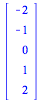 Vector[column](%id = 6909560)