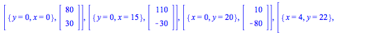 [{x = 0, y = 0}, Vector[column](%id = 22373820)], [{x = 15, y = 0}, Vector[column](%id = 6670852)], [{x = 0, y = 20}, Vector[column](%id = 6673508)], [{x = 4, y = 22}, Vector[column](%id = 6673716)]